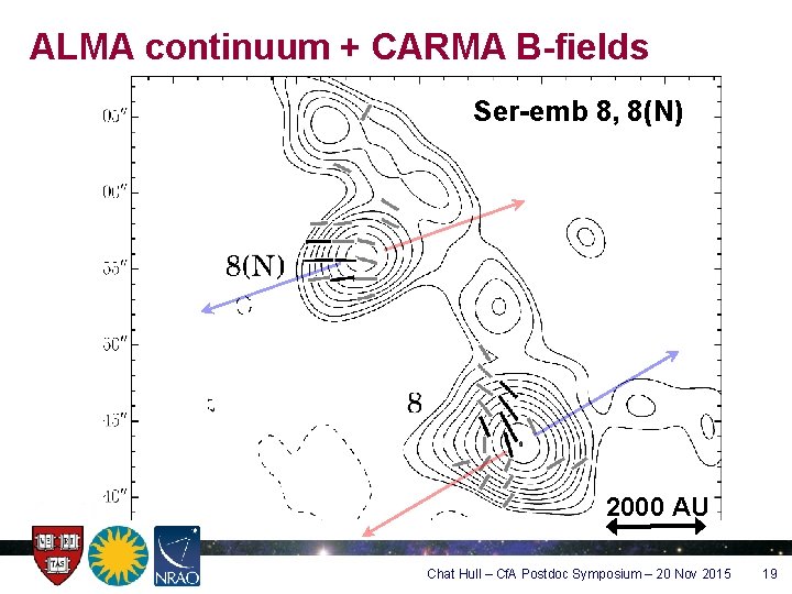 ALMA continuum + CARMA B-fields Ser-emb 8, 8(N) 2000 AU Chat Hull – Cf.