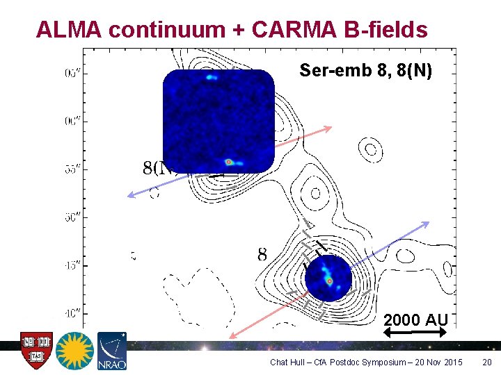 ALMA continuum + CARMA B-fields Ser-emb 8, 8(N) 2000 AU Chat Hull – Cf.