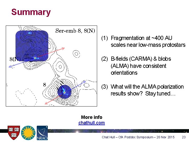 Summary (1) Fragmentation at ~400 AU scales near low-mass protostars (2) B-fields (CARMA) &