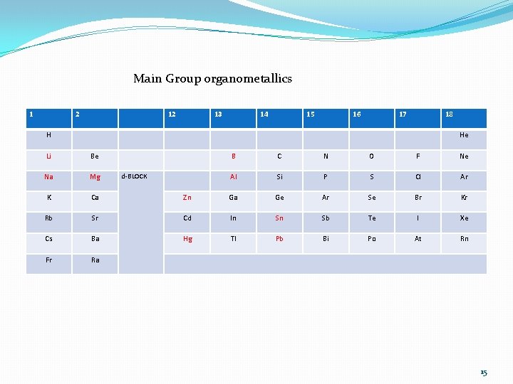 Main Group organometallics 1 2 12 13 14 15 16 17 18 H He