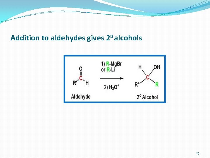 Addition to aldehydes gives 20 alcohols 25 