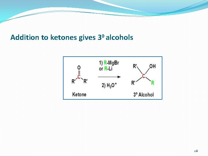 Addition to ketones gives 30 alcohols 26 
