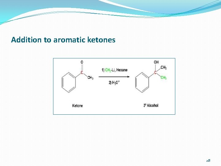Addition to aromatic ketones 28 