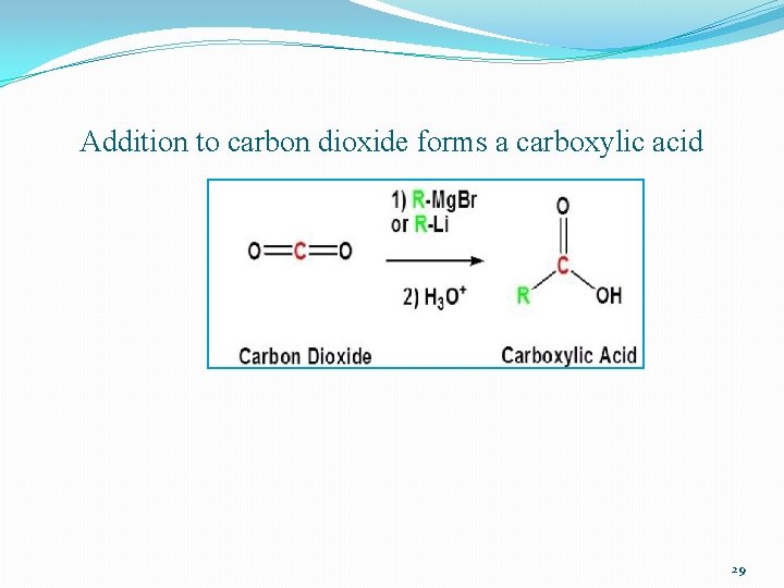 Addition to carbon dioxide forms a carboxylic acid 29 