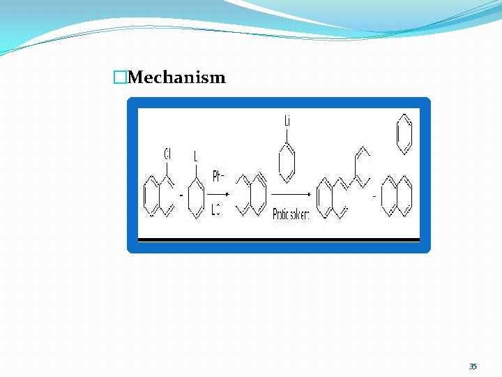 �Mechanism 35 
