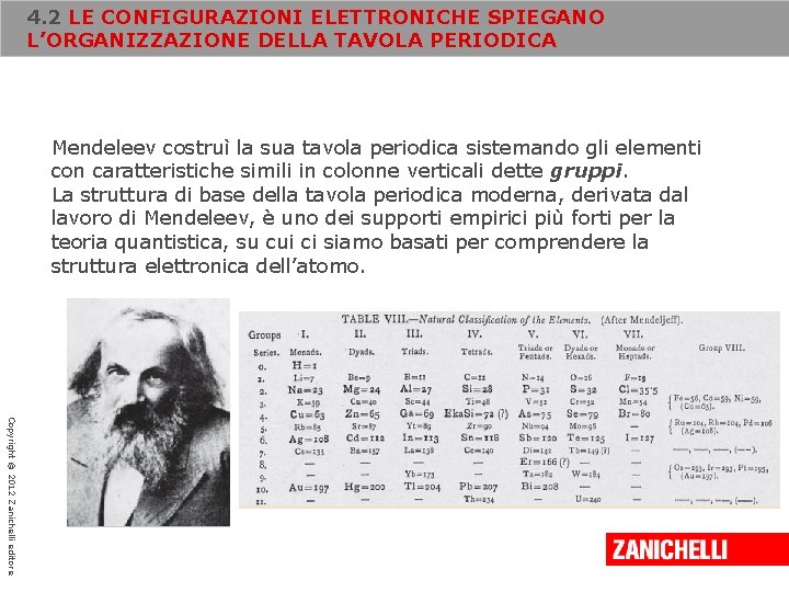 4. 2 LE CONFIGURAZIONI ELETTRONICHE SPIEGANO L’ORGANIZZAZIONE DELLA TAVOLA PERIODICA Mendeleev costruì la sua 4. 2 LE CONFIGURAZIONI ELETTRONICHE SPIEGANO L’ORGANIZZAZIONE DELLA TAVOLA PERIODICA Mendeleev costruì la sua