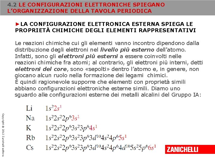 4. 2 LE CONFIGURAZIONI ELETTRONICHE SPIEGANO L’ORGANIZZAZIONE DELLA TAVOLA PERIODICA ►LA CONFIGURAZIONE ELETTRONICA ESTERNA 4. 2 LE CONFIGURAZIONI ELETTRONICHE SPIEGANO L’ORGANIZZAZIONE DELLA TAVOLA PERIODICA ►LA CONFIGURAZIONE ELETTRONICA ESTERNA