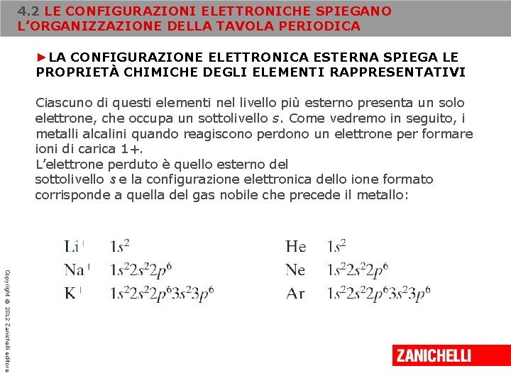 4. 2 LE CONFIGURAZIONI ELETTRONICHE SPIEGANO L’ORGANIZZAZIONE DELLA TAVOLA PERIODICA ►LA CONFIGURAZIONE ELETTRONICA ESTERNA 4. 2 LE CONFIGURAZIONI ELETTRONICHE SPIEGANO L’ORGANIZZAZIONE DELLA TAVOLA PERIODICA ►LA CONFIGURAZIONE ELETTRONICA ESTERNA