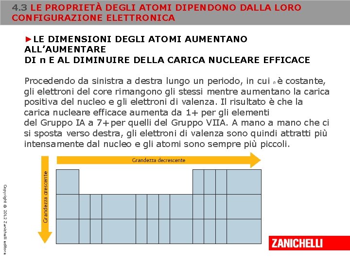 4. 3 LE PROPRIETÀ DEGLI ATOMI DIPENDONO DALLA LORO CONFIGURAZIONE ELETTRONICA ►LE DIMENSIONI DEGLI 4. 3 LE PROPRIETÀ DEGLI ATOMI DIPENDONO DALLA LORO CONFIGURAZIONE ELETTRONICA ►LE DIMENSIONI DEGLI