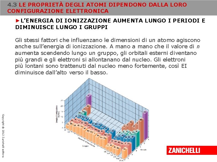 4. 3 LE PROPRIETÀ DEGLI ATOMI DIPENDONO DALLA LORO CONFIGURAZIONE ELETTRONICA ►L’ENERGIA DI IONIZZAZIONE 4. 3 LE PROPRIETÀ DEGLI ATOMI DIPENDONO DALLA LORO CONFIGURAZIONE ELETTRONICA ►L’ENERGIA DI IONIZZAZIONE