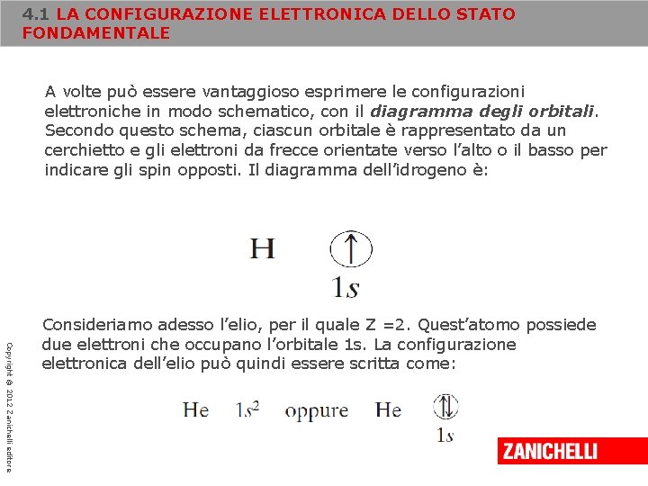 4. 1 LA CONFIGURAZIONE ELETTRONICA DELLO STATO FONDAMENTALE A volte può essere vantaggioso esprimere 4. 1 LA CONFIGURAZIONE ELETTRONICA DELLO STATO FONDAMENTALE A volte può essere vantaggioso esprimere