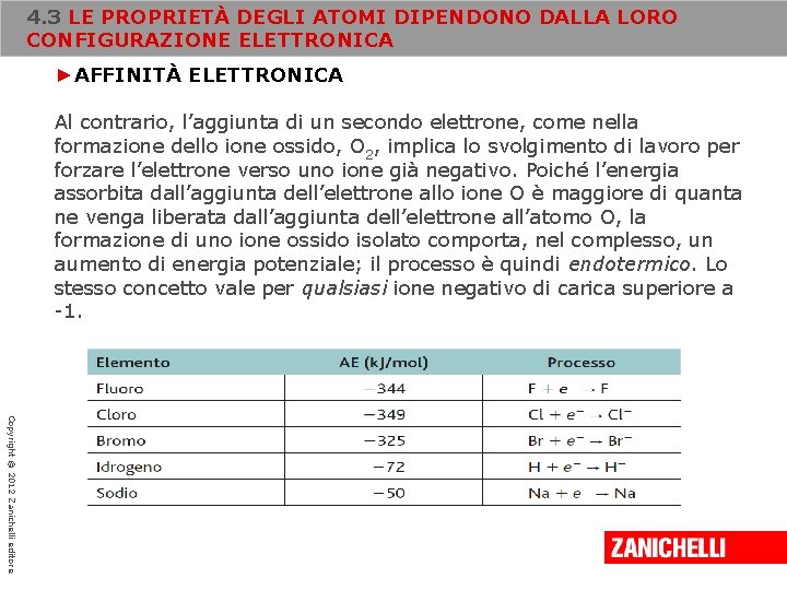 4. 3 LE PROPRIETÀ DEGLI ATOMI DIPENDONO DALLA LORO CONFIGURAZIONE ELETTRONICA ►AFFINITÀ ELETTRONICA Al 4. 3 LE PROPRIETÀ DEGLI ATOMI DIPENDONO DALLA LORO CONFIGURAZIONE ELETTRONICA ►AFFINITÀ ELETTRONICA Al