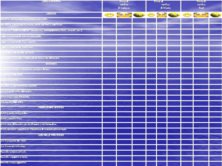 LINGUA SCRITTA Prove di verifica di ingresso LEGGERE Identifico globalmente le parole conosciute Decodifico