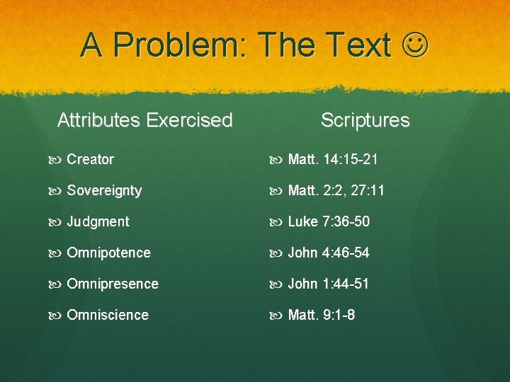 A Problem: The Text Attributes Exercised Scriptures Creator Matt. 14: 15 -21 Sovereignty Matt. A Problem: The Text Attributes Exercised Scriptures Creator Matt. 14: 15 -21 Sovereignty Matt.