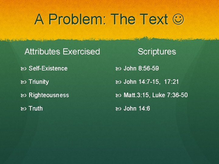 A Problem: The Text Attributes Exercised Scriptures Self-Existence John 8: 56 -59 Triunity John A Problem: The Text Attributes Exercised Scriptures Self-Existence John 8: 56 -59 Triunity John