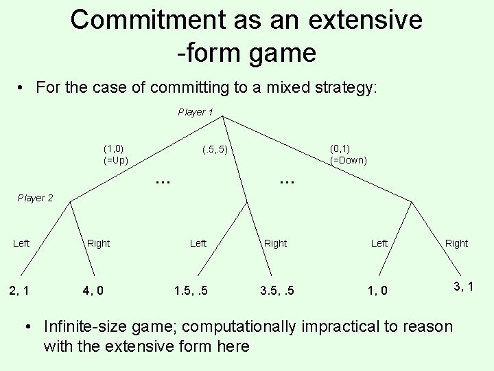 Commitment as an extensive -form game • For the case of committing to a