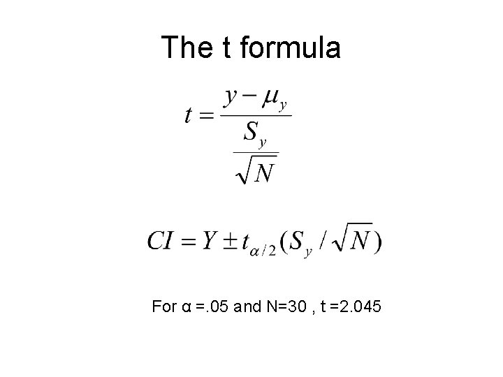 The t formula For α =. 05 and N=30 , t =2. 045 