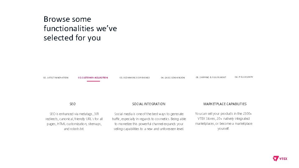 Browse some functionalities we’ve selected for you 01. LATEST INNOVATION 02. CUSTOMER ACQUISITION SEO