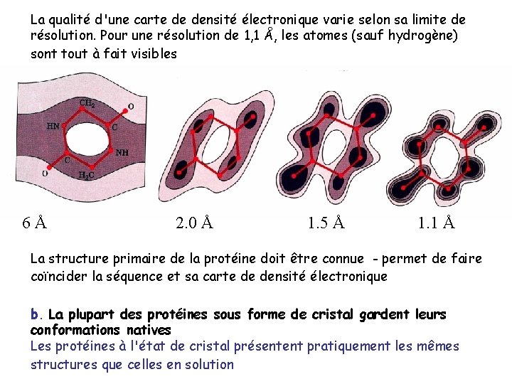 La qualité d'une carte de densité électronique varie selon sa limite de résolution. Pour