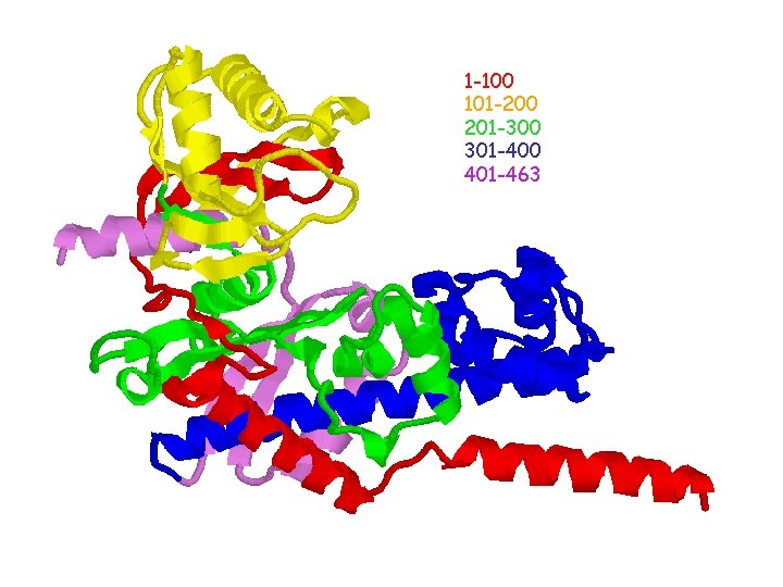 1 -100 101 -200 201 -300 301 -400 401 -463 