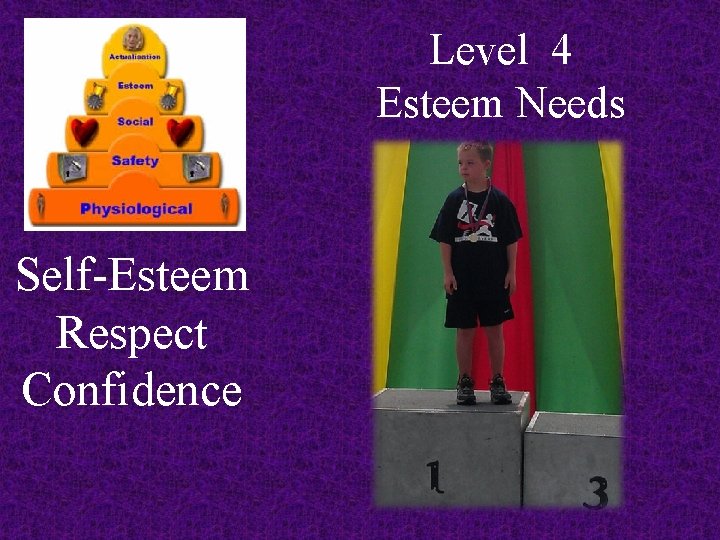 Level 4 Esteem Needs Self-Esteem Respect Confidence 