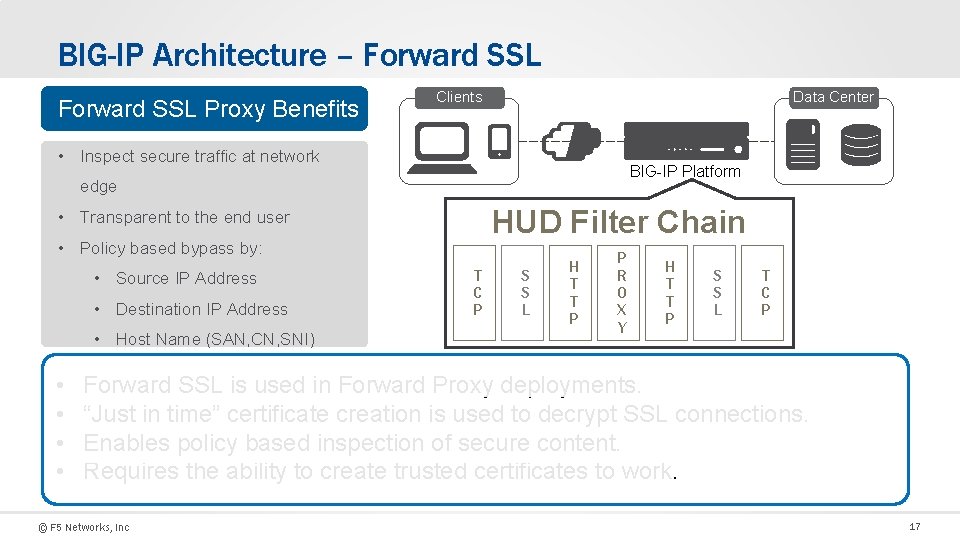 BIG-IP Architecture – Forward SSL Proxy Benefits Data Center Clients • Inspect secure traffic