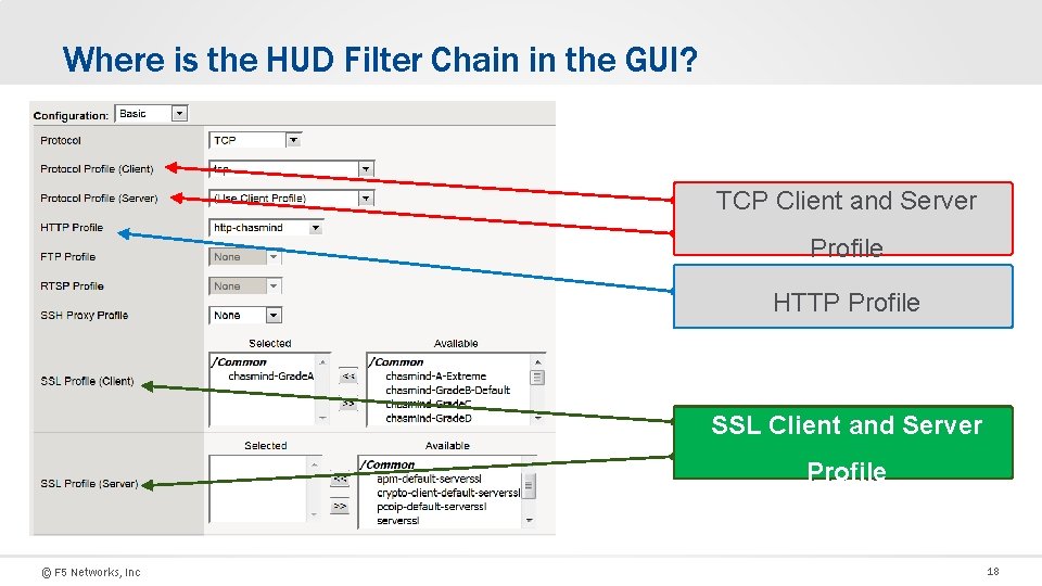 Where is the HUD Filter Chain in the GUI? TCP Client and Server Profile