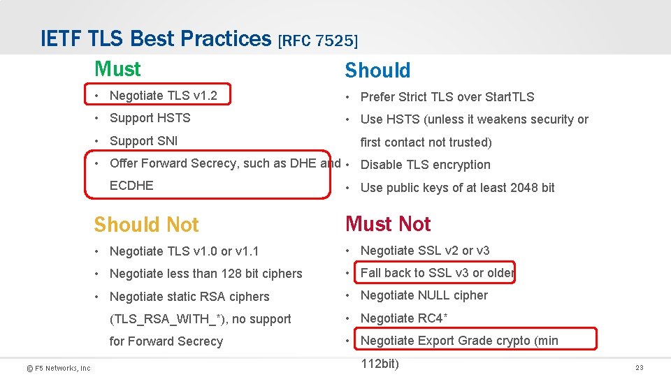 IETF TLS Best Practices [RFC 7525] Must Should • Negotiate TLS v 1. 2