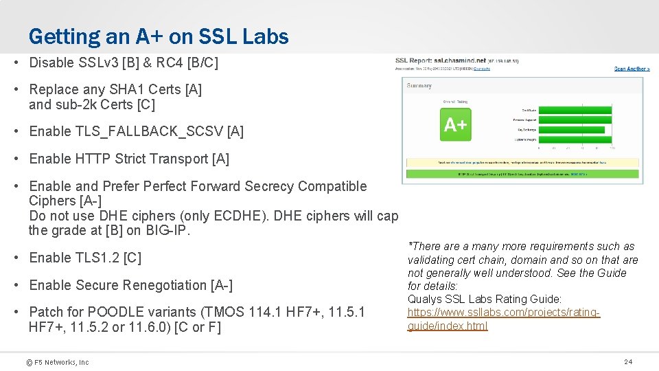 Getting an A+ on SSL Labs • Disable SSLv 3 [B] & RC 4