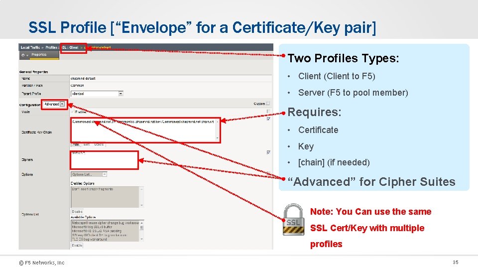 SSL Profile [“Envelope” for a Certificate/Key pair] Two Profiles Types: • Client (Client to