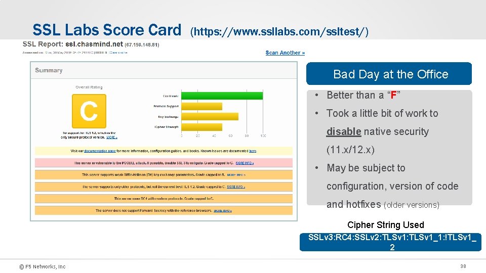 SSL Labs Score Card (https: //www. ssllabs. com/ssltest/) Bad Day at the Office •