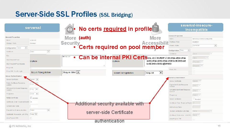 Server-Side SSL Profiles (SSL Bridging) serverssl • No certs required in profile More (auth)