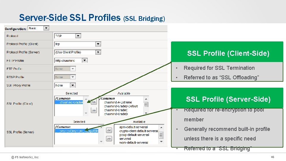 Server-Side SSL Profiles (SSL Bridging) SSL Profile (Client-Side) • Required for SSL Termination •