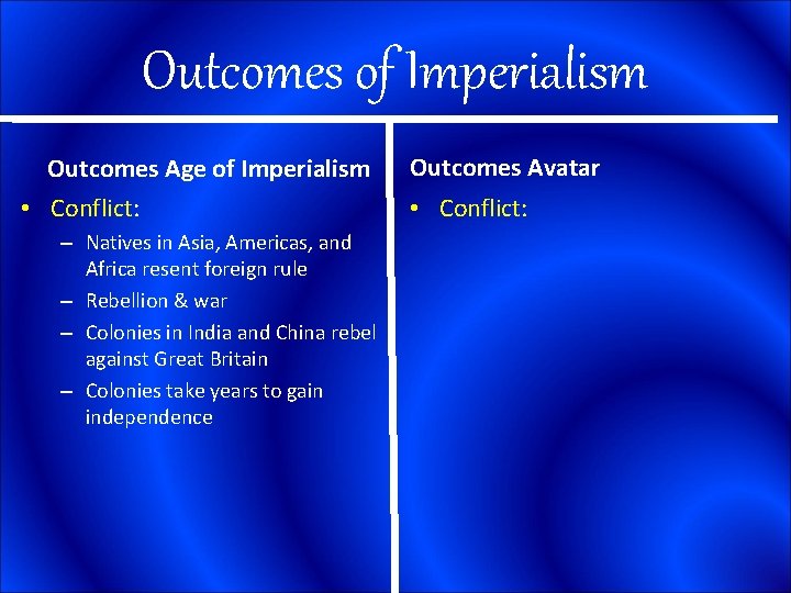 Outcomes of Imperialism Outcomes Age of Imperialism • Conflict: – Natives in Asia, Americas,