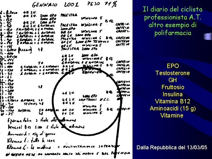 Il diario del ciclista professionista A. T. altro esempio di polifarmacia EPO Testosterone GH