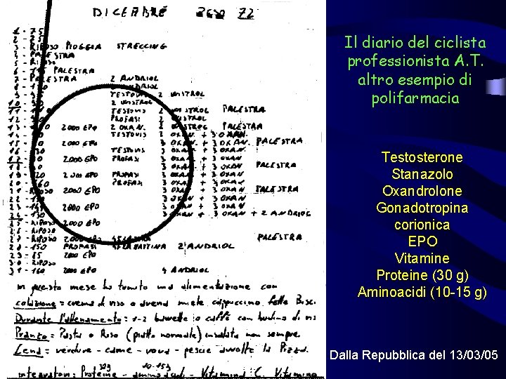 Il diario del ciclista professionista A. T. altro esempio di polifarmacia Testosterone Stanazolo Oxandrolone