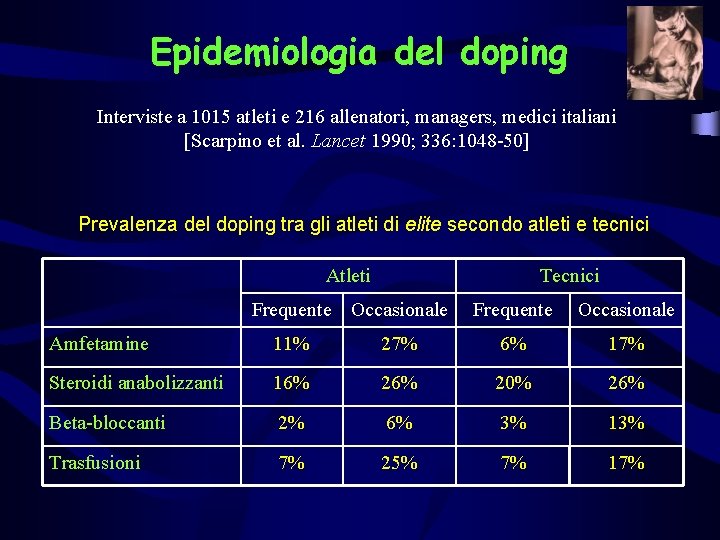 Epidemiologia del doping Interviste a 1015 atleti e 216 allenatori, managers, medici italiani [Scarpino