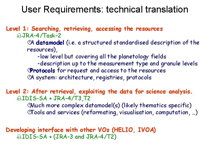 User Requirements: technical translation Level 1: Searching, retrieving, accessing the resources %JRA-4/Task-2 ·A datamodel