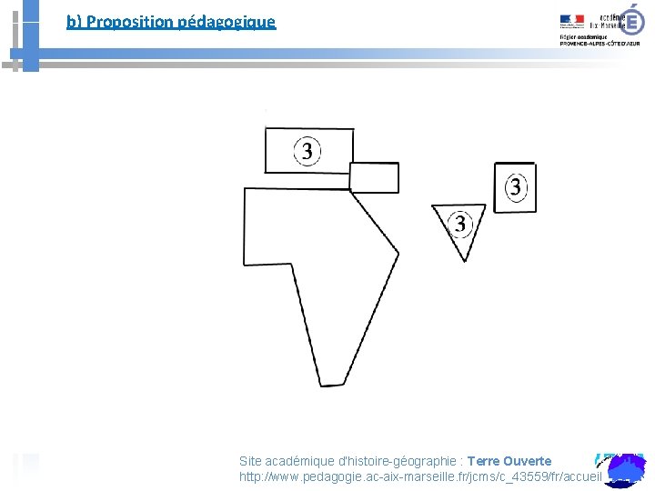 b) Proposition pédagogique Site académique d’histoire-géographie : Terre Ouverte http: //www. pedagogie. ac-aix-marseille. fr/jcms/c_43559/fr/accueil