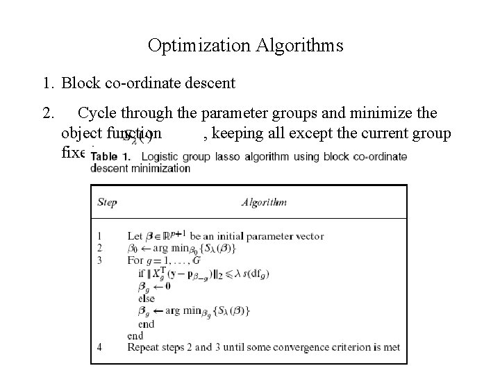 Optimization Algorithms 1. Block co-ordinate descent 2. Cycle through the parameter groups and minimize