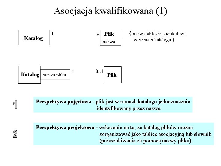 Asocjacja kwalifikowana (1) Katalog 1 Katalog nazwa pliku * Plik nazwa 1 0. .