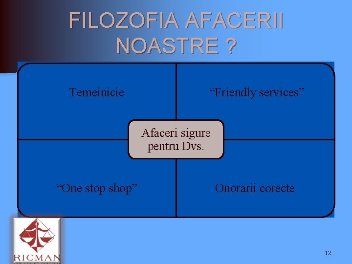 FILOZOFIA AFACERII NOASTRE ? Temeinicie “Friendly services” Afaceri sigure pentru Dvs. “One stop shop”