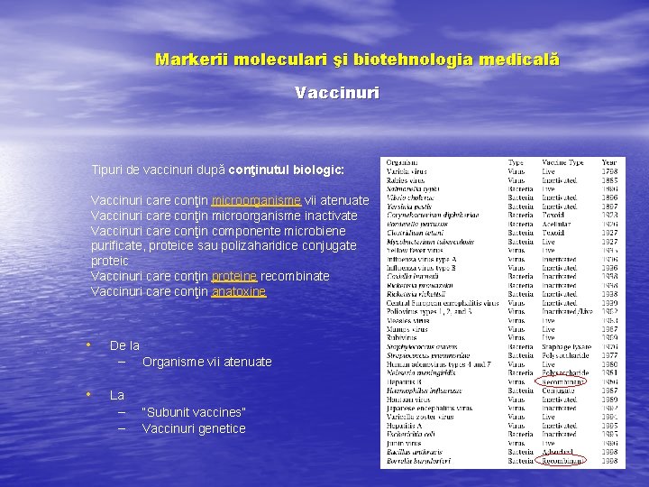 Markerii moleculari şi biotehnologia medicală Vaccinuri Tipuri de vaccinuri după conţinutul biologic: Vaccinuri care