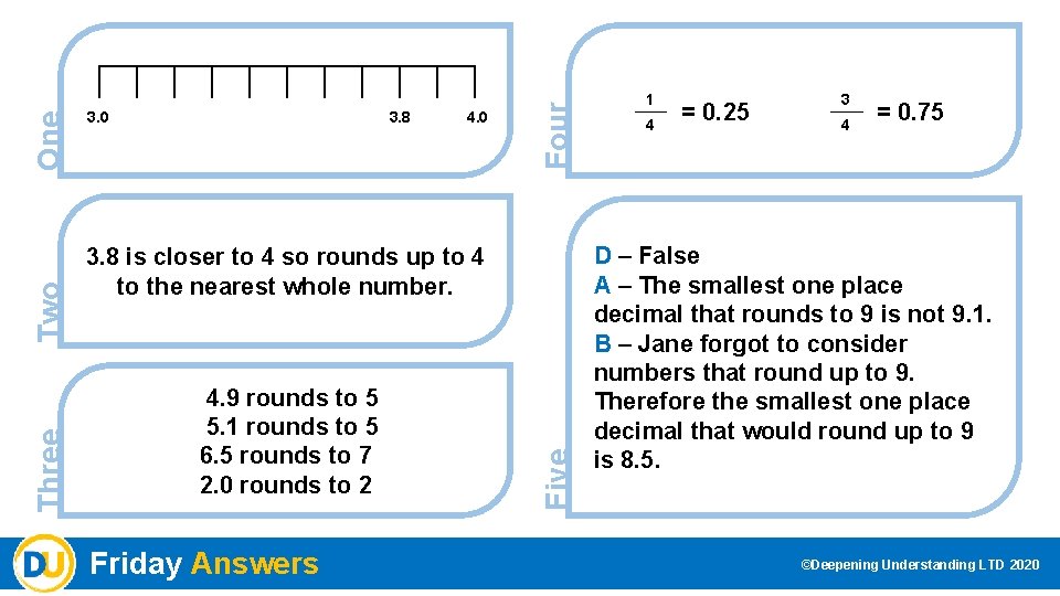 4. 0 Four 3. 8 is closer to 4 so rounds up to 4