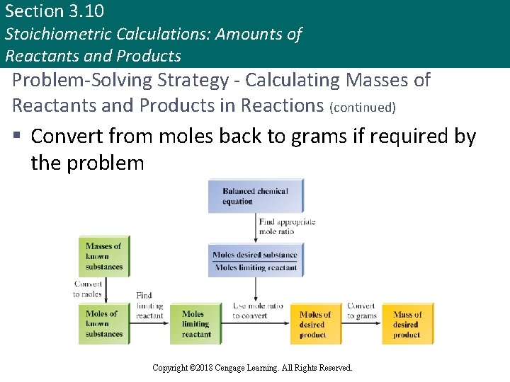 Section 3. 10 Stoichiometric Calculations: Amounts of Reactants and Products Problem-Solving Strategy - Calculating