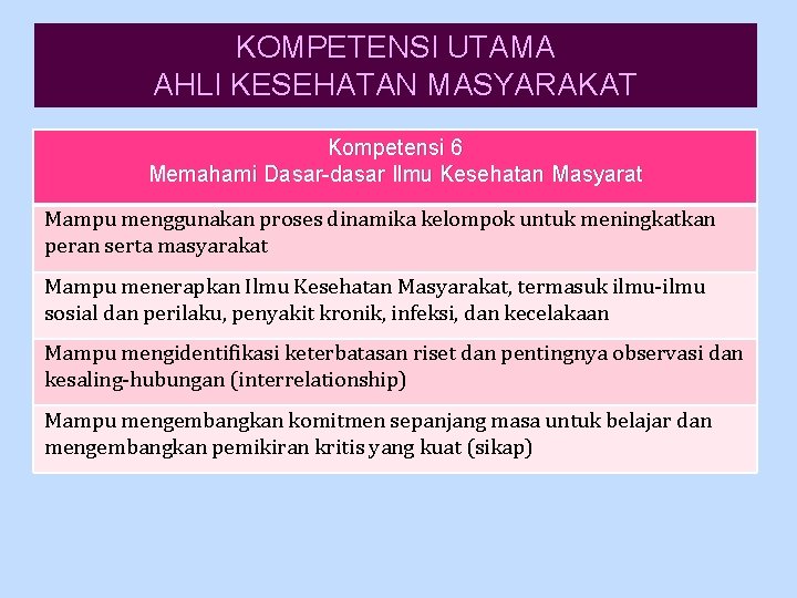 KOMPETENSI UTAMA AHLI KESEHATAN MASYARAKAT Kompetensi 6 Memahami Dasar-dasar Ilmu Kesehatan Masyarat Mampu menggunakan