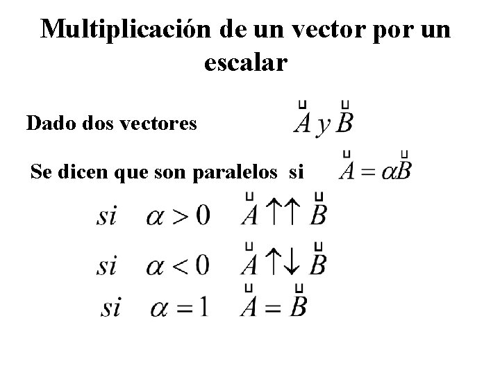 Multiplicación de un vector por un escalar Dado dos vectores Se dicen que son