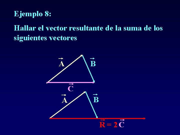 Ejemplo 8: Hallar el vector resultante de la suma de los siguientes vectores A