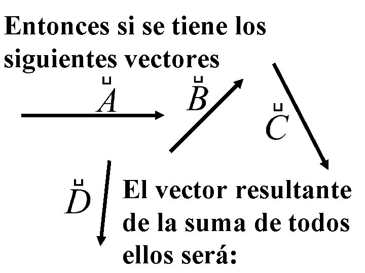 Entonces si se tiene los siguientes vectores El vector resultante de la suma de