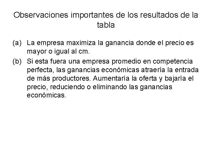 Observaciones importantes de los resultados de la tabla (a) La empresa maximiza la ganancia